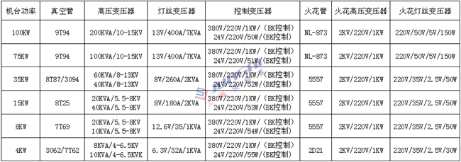 <a href=http://22db0q.cn/ target=_blank class=infotextkey>高周波</a>变压器1上海_副本.png